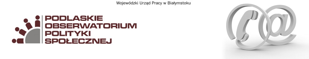 Wojewódzki Urząd Pracy w Białymstoku -  Podlaskie Obserwatorium Polityki Społecznej