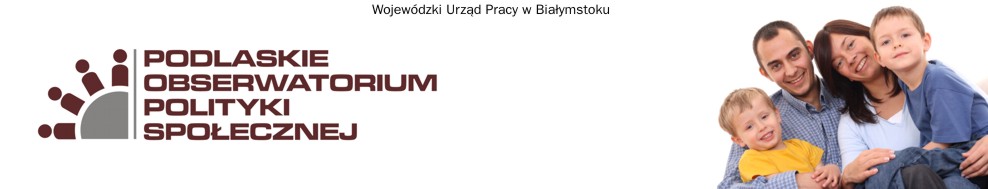 Wojewódzki Urząd Pracy w Białymstoku -  Podlaskie Obserwatorium Polityki Społecznej